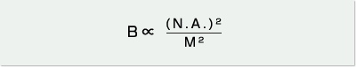 B∝（N.A.）^2／M^2