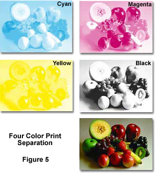 An image showing four color print separation--cyan, magenta, yellow, and black.
